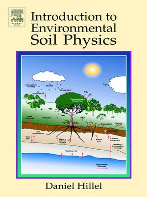 cover image of Introduction to Environmental Soil Physics